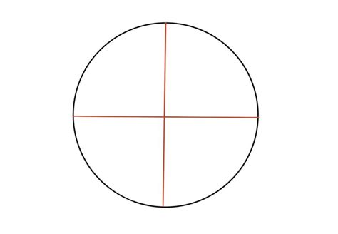 用圓形畫圖|【初學者自學畫畫】第1步：不是如何「畫」，而是如。